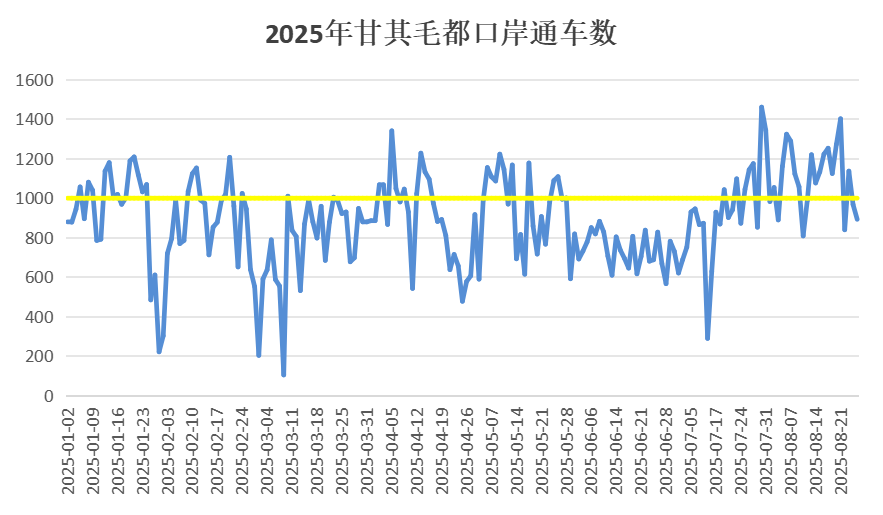 微信图片_20250828145123.png 微信图片_20250828145123.png